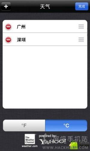 APPD3