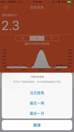 YappD2