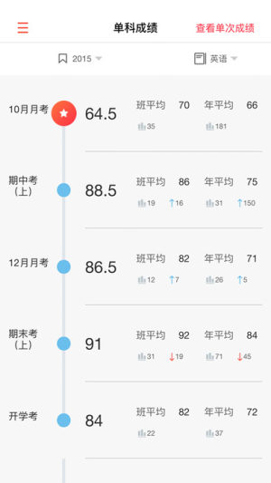知教Android版下載官方app圖片1