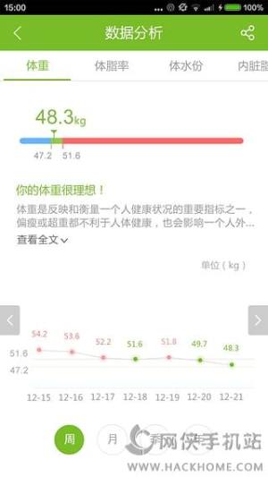 ROD3