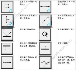 ִ\ِN棿\ِģʽ淨ԔvDƬ3
