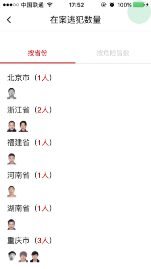 pappD4