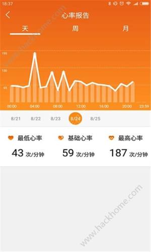 bong手環官網版下載app圖片1