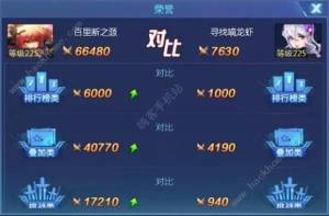 時空獵人12月25日更新了哪些內容：雙旦福利、恐懼狩獵再次開啟圖片1