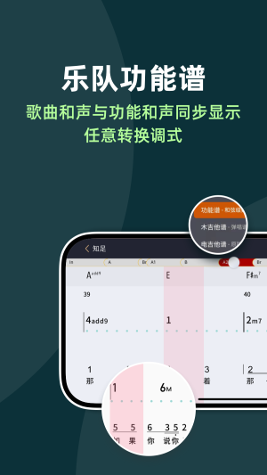 APPD2