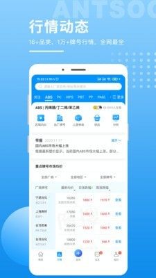 appٷD2