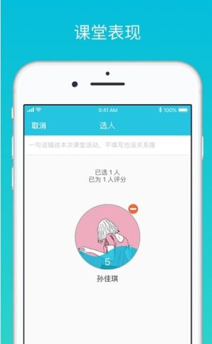 녰nᔰD2