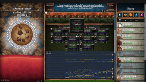 Cookie Clicker wikiD2