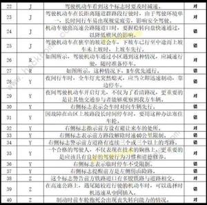 打工生活模擬器科目四答案大全 科目四考試題目答案總彙圖片7