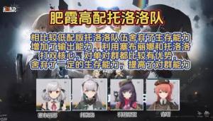 少女前線2追放公測陣容推薦 天梯最強組合搭配攻略圖片3