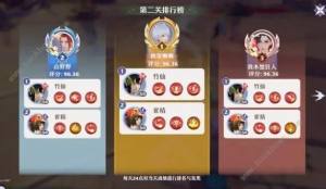 夢幻新誅仙春日大作戰第四關怎麼打 春日大作戰第四關陣容攻略圖片1