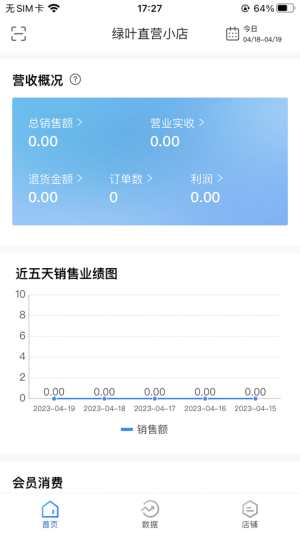 G~appD2