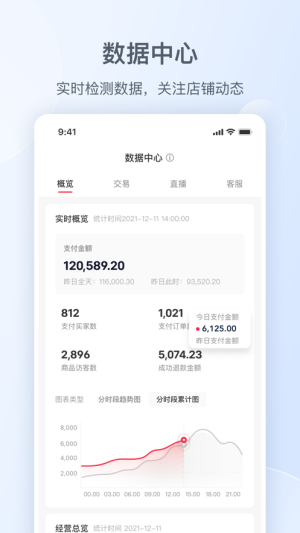 СtǧappD1