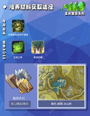 原神瑤瑤培養材料全收集攻略 瑤瑤培養所需材料有哪些圖片3