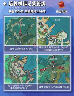 原神瑤瑤培養材料全收集攻略 瑤瑤培養所需材料有哪些圖片6